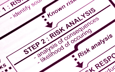 risk assessment